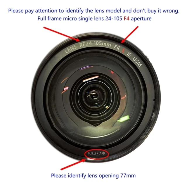 Parts of a Camera Lens